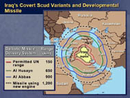 slide 34 scuds and missile in development exceed UN range limits by 500 to 1050 km